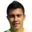 Sebastián Tamara - Team Cucuta Deportivo 310565 Result