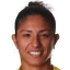 Cristiane - Brazil W L 33018 Live Score