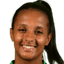 Milena Aparecida de Paula Silva - Team Ec Juventude Women 303578 Football Result