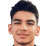 mustafa akyildiz - Live Team Elazigspor 308388