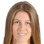 Kateryna Korsun - Team Slavia Praha Women 321673 Live Football
