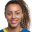 Rilany Aguiar da Silva - Team Brazil U Women 305246 Football Live Score