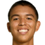 Miguel sergio perez diaz - Team Bogota Fc 311976 Result