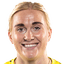 Megan Cunningham - Player M Cunningham 695730 321124 Results