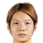 Zhang Xin - Team Shanghai Women 299845 Football