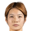 Zhang Xin - Team Shanghai Rcb Women 299845 Football