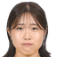 Haruna Asakura - Team Jef United Ichihara Chiba Ladies 309361 Results