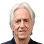 Jorge Jesus - Team Al Hilal 309860 Live Score Today