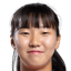 Su-In Lee - Team Suwon Fc Women 298308 Results
