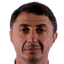 Shota Arveladze - Team Galatasaray 304257 Football Live