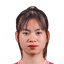 NGAN THI THANH HIEU - Team Vietnam Women U 361513 Live