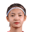 LE THI TRANG - Team Vietnam Women U 361513 Scores