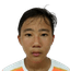 Wang Changyu - Team Hebei U 317053 Football Live