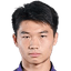 Zhang Yixuan - Team Beijing Guoan U 302067 Football Score