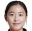 YANG Damin - Team South Korea Women U 313420 Football Result