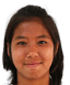 YIN LOON Eain - Team Institute Of Sports Physical Education Fc Women 338251 Football