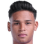 Irfan Fandi Ahmad - Team Singapore U 315173 Live Result
