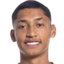 Juan José Cataño - Team Envigado Fc 305211 Football Live Score
