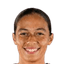 Kessya Bussy - Team Vfl Wolfsburg Women 308968 Scores