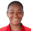 Anlly Ximena Iglesias León - Team Orsomarso W 329878 Football Live