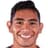 Daniel Lucero - Team Juventud Antoniana 301351 Live Score Today