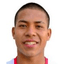 Carlos Meza - Team Fc Cajamarca 374639 Scores