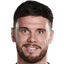 Scott Hogan - Team Derby County 303961 Live Score Today