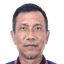 Widodo Cahyono Putro - Team Deltras Sidoarjo 315144 Live Result