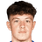 Julian Keiblinger - Team Lks Lodz 299747 Live
