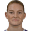 Natasha kowalski - Team Sgs Essen W 298322 Schedule