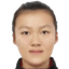 Meng Jiayi - Team Changchun Dazhongzhuoyue Women 299846 Live