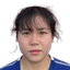 Chen Yeting - Team Shanghai Women 299845 Results