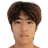 Zhang Yutong - Team Shandong Taishan B 299563 Football Score
