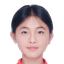 Li Yaqi - Player Li Yaqi 1333115 319637 Football Score