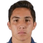 Alberto Herrera - Team Mazatlan Fc 300642 Football Live