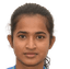 Masura·Parvin - Team Bangladesh Women 305951 Live Score Today