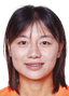 He Luyao - Team Shandong Women 300960 Result
