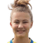 Annabel Schasching - Team Rb Leipzig W 341181 Live Score Today