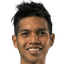 Naguiddin Alif Shouffi Mohd - Team Pdrm Fc 302954 Football