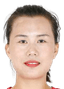 Wang Miao - Team Henan Women 299847 Results