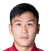 Liu Hao - Team Ningxia Pingluo Hengli 366074 Football Result