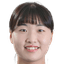 Ryu Ji-Su - Team South Korea Women 312439 Football Result