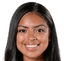 Vasthy Delgado - Team El Salvador Women 306129 Football Live