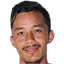 Tej Tamang - Team Nepal U 318488 Live Football