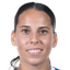 Noemi Gentile - Team Carl Zeiss Jena Women 346538 Live