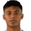 Irsyad Maulana - Team Semen Padang 321721 Sport