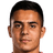 Giannis Masouras - Team Fc Nrnberg 302333 Live