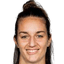Martina Lenzini - Team Juventus Women 332558 Live Score