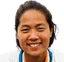 Grace Dangmei - Team India Women 303399 Result