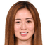 Risa Shimizu - Team Japan Women 308717 Live Football